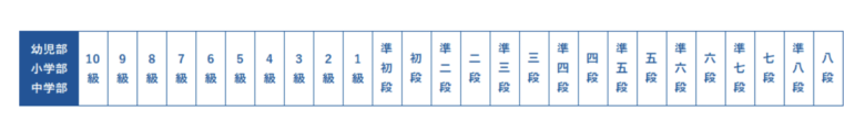 山川穂高の書道は何段？師範級腕前で直筆カレー皿が大人気【画像】